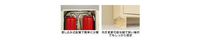 パッケージ型消火設備の特徴